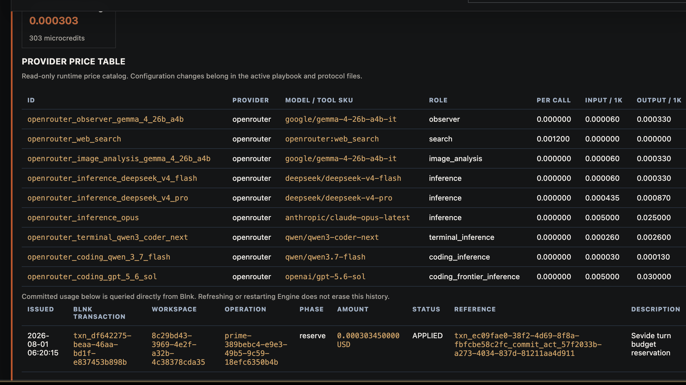 Provider price table and committed Blnk usage ledger