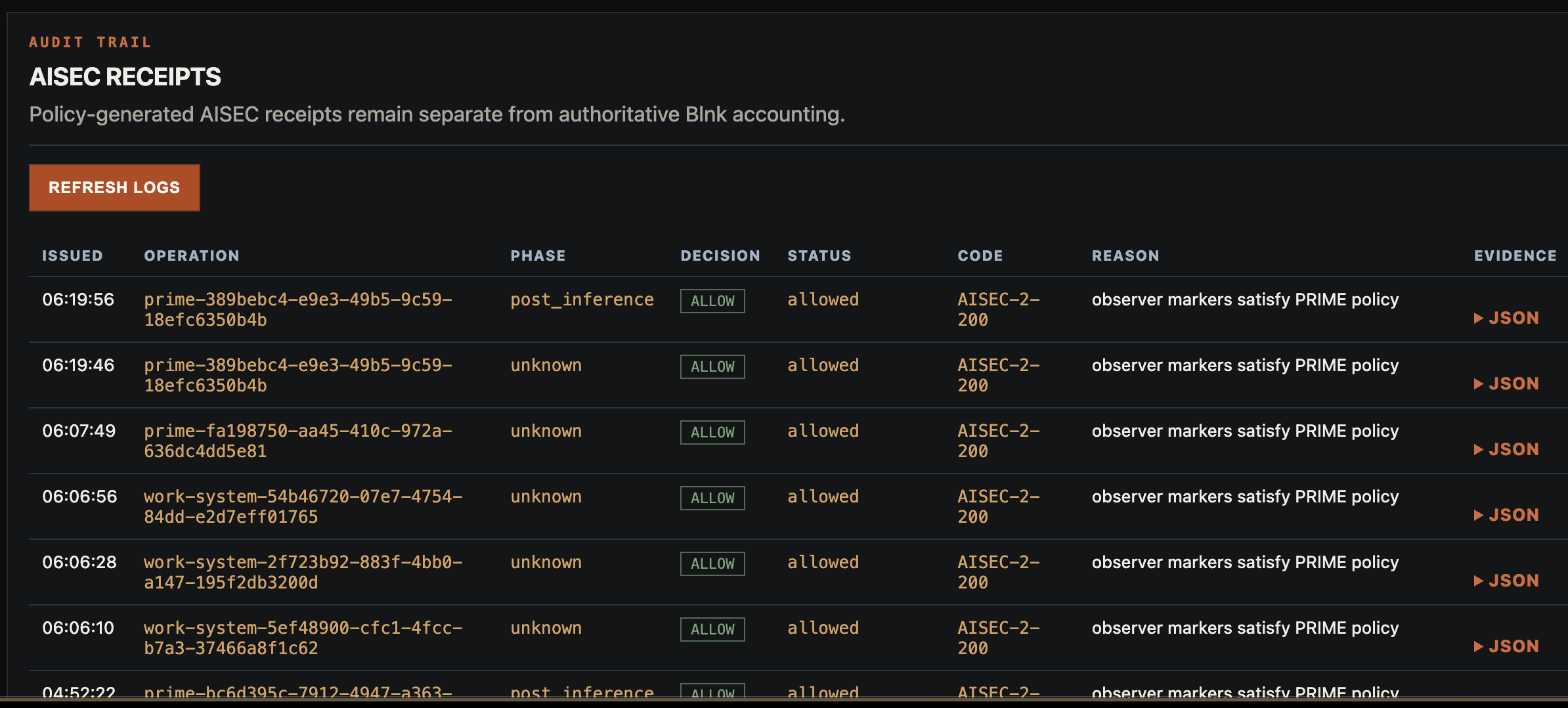 AISEC receipts audit trail showing issued time, operation, phase, decision, status, code, reason, and JSON evidence