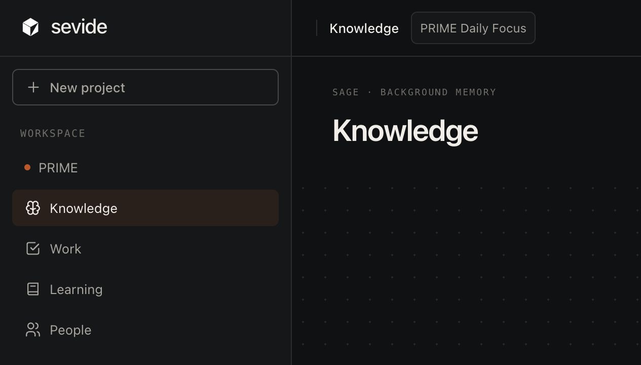 PRIME Knowledge workspace with retained project branches, conversations, and a daily working document